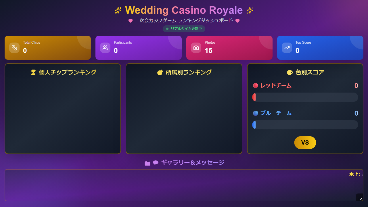 リアルタイムイベント体験基盤